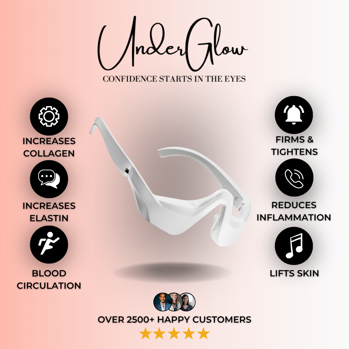 UnderGlow™ Red Light Under Eye Therapy Glasses